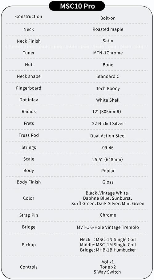 Mooer Pro Guitar Black (Pearl White PG)